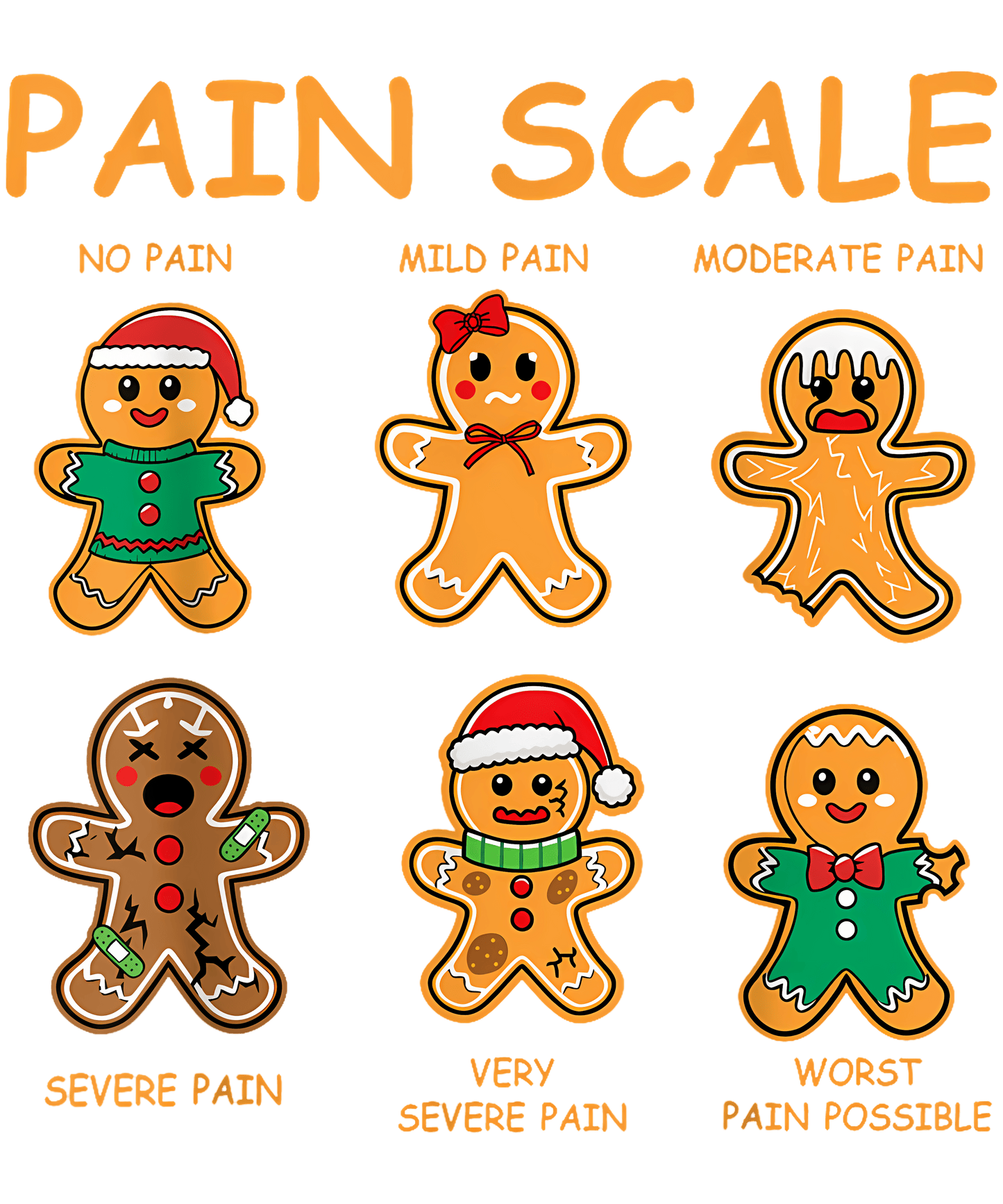 Pain Scale DTF Transfer