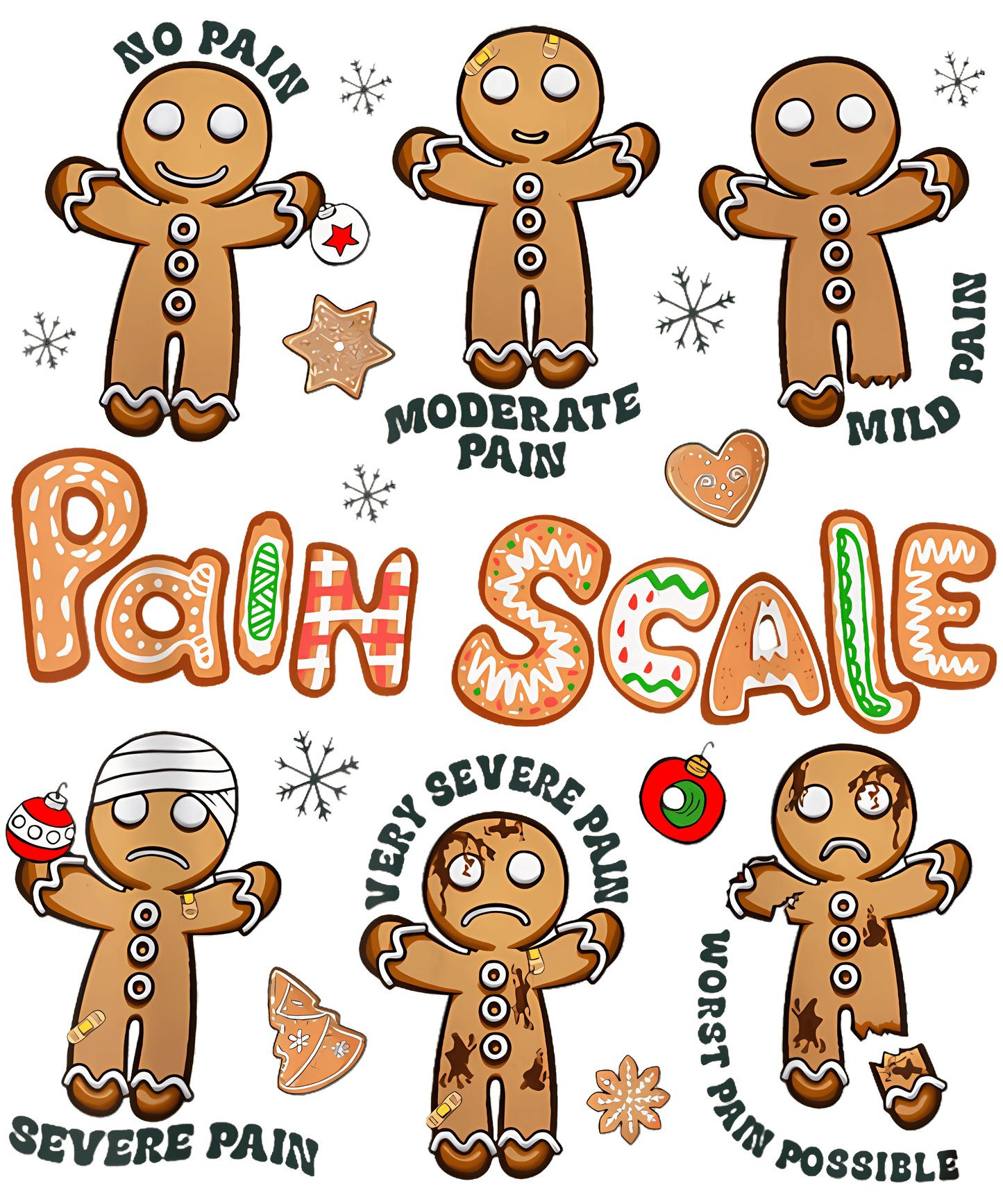 Pain Scale DTF Transfer