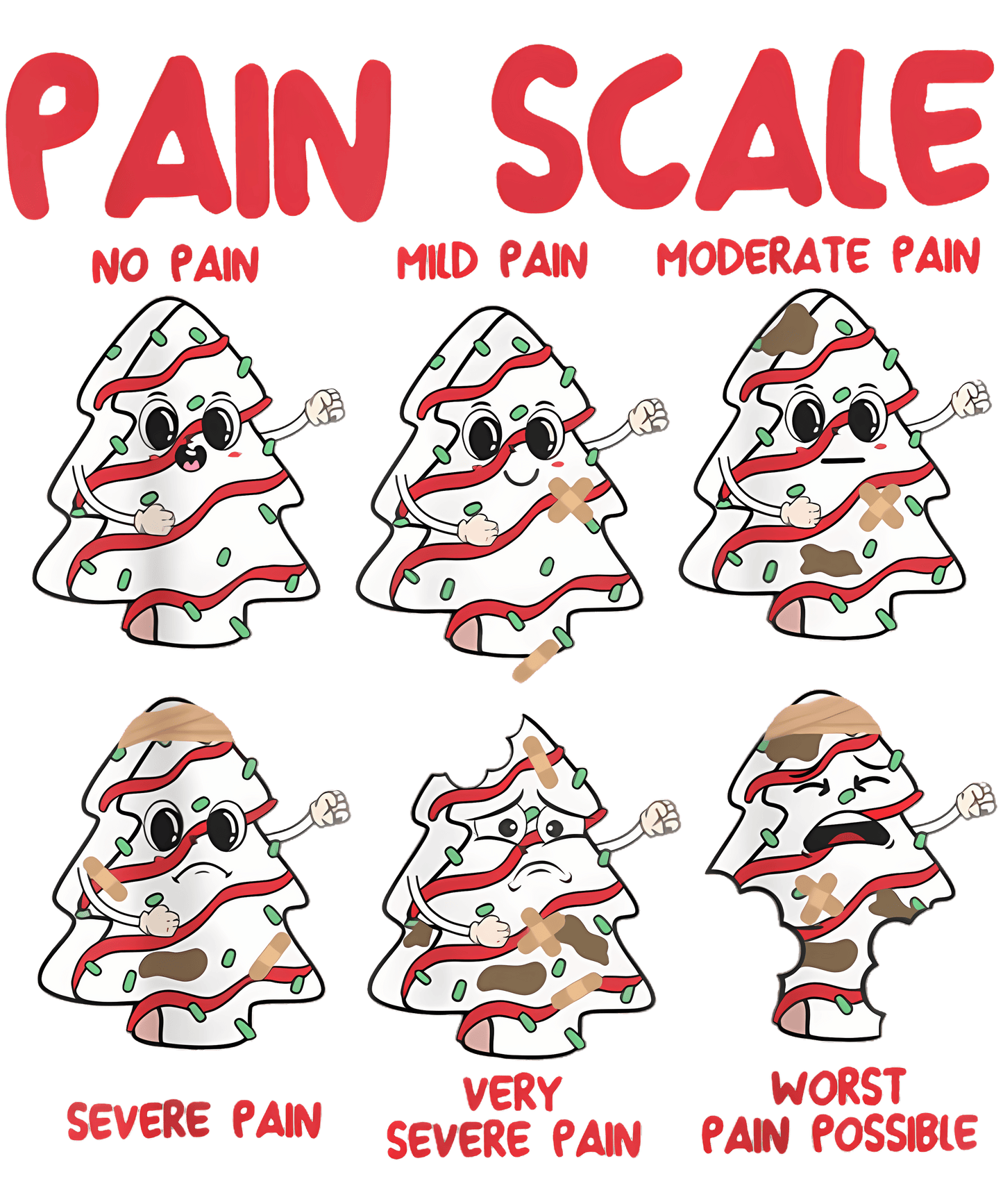 Little Debby's Pain Scale  DTF Transfer