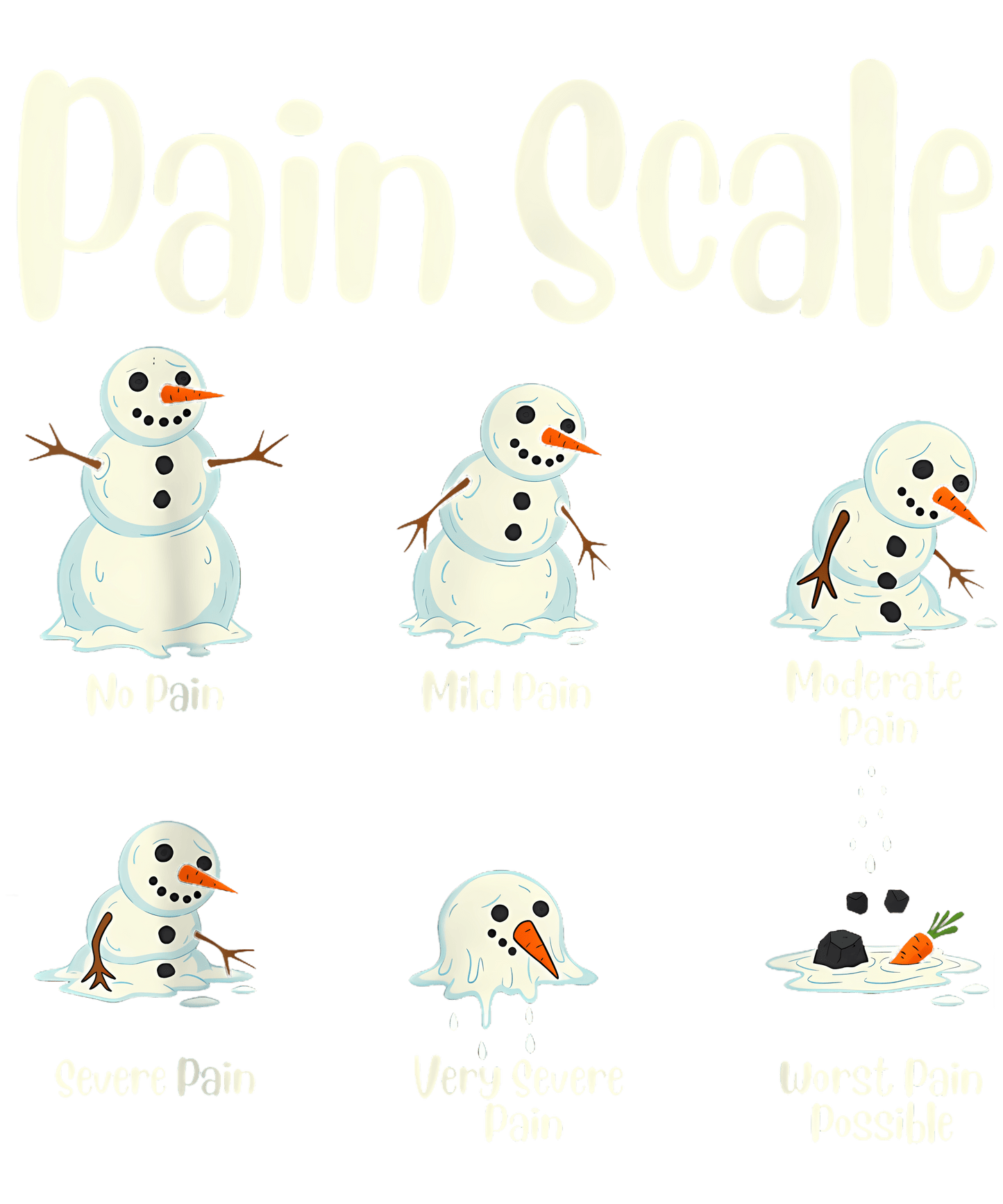 Pain Scale DTF Transfer