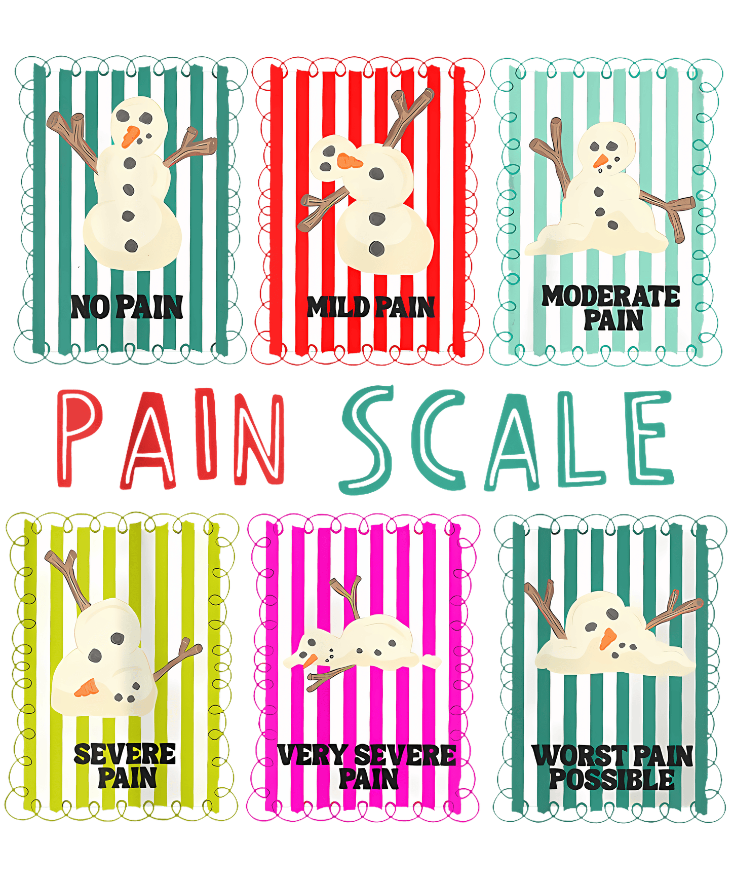 Pain Scale DTF Transfer